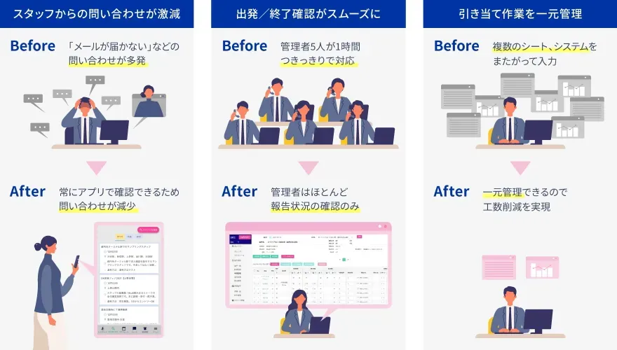 株式会社エボルカ ビフォーアフター