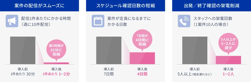 株式会社トータルブレーン