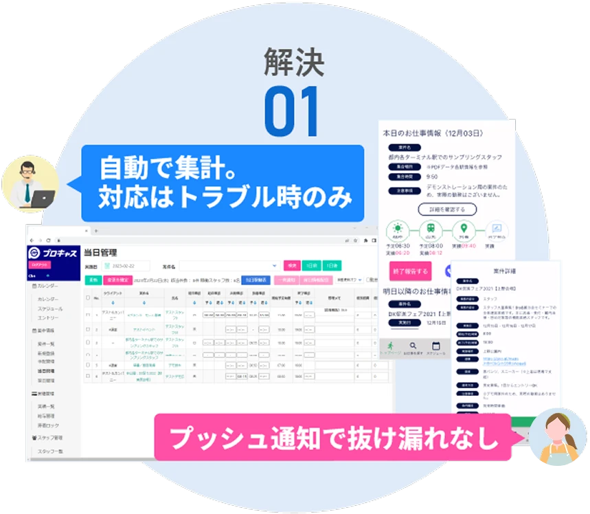訪問スケジュール管理を“見える化 & 自動化”