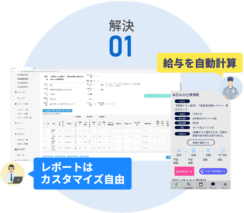 前日の勤務確認や上番・下番報告も電話いらず！