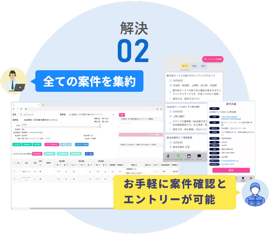 スタッフ情報・連絡・ステータス管理が全部できるプロフィール・連絡先・労働条件・稼働状況を最新の状態で一元管理