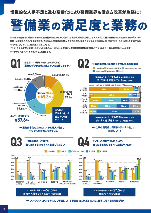 警備業界DXマガジン