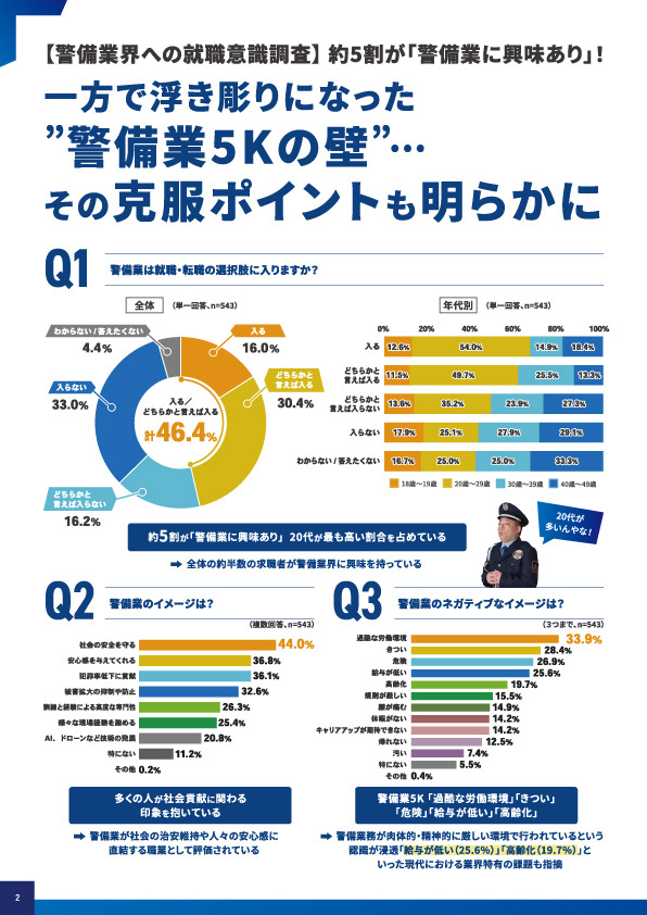 警備業界DXマガジン