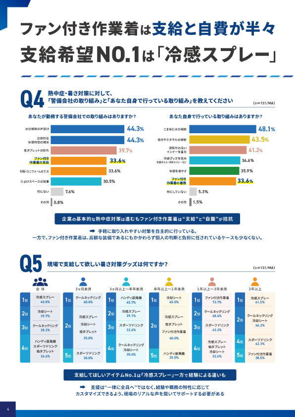 警備業界DXマガジン