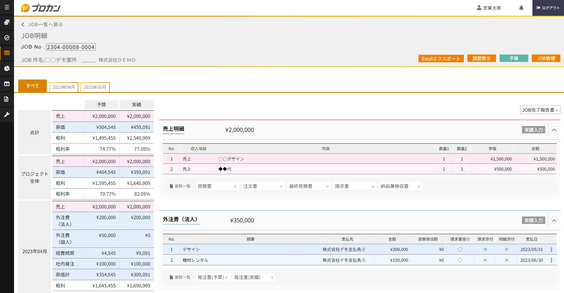 プロカンについて