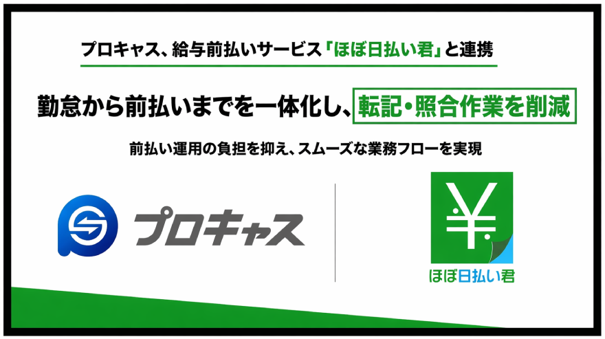 プロキャス ほぼ日払い君